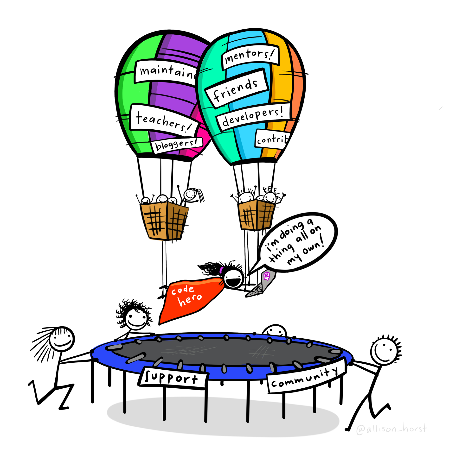 A person in a cape that reads 'code hero' who looks like they are flying through the air while typing on a computer while saying 'I’m doing a think all on my own!' The coder’s arms and legs have ropes attached to two hot air balloons lifting them up, with labels on the balloons including 'teachers', 'bloggers', 'friends', 'developers'. Below the code hero, several people carry a trampoline with labels 'support' and “community” that will catch them if they fall.