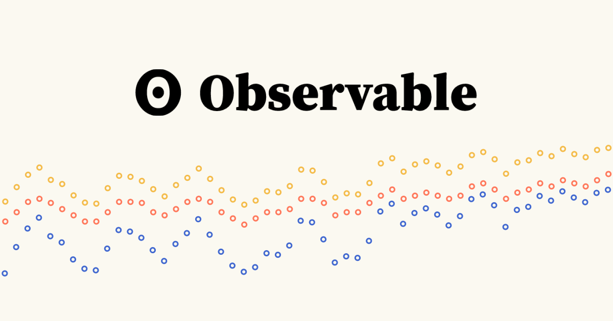 The Observable logo and brand name in black hovers above a series of yellow, red, and blue data points that appear to be timeseries data.